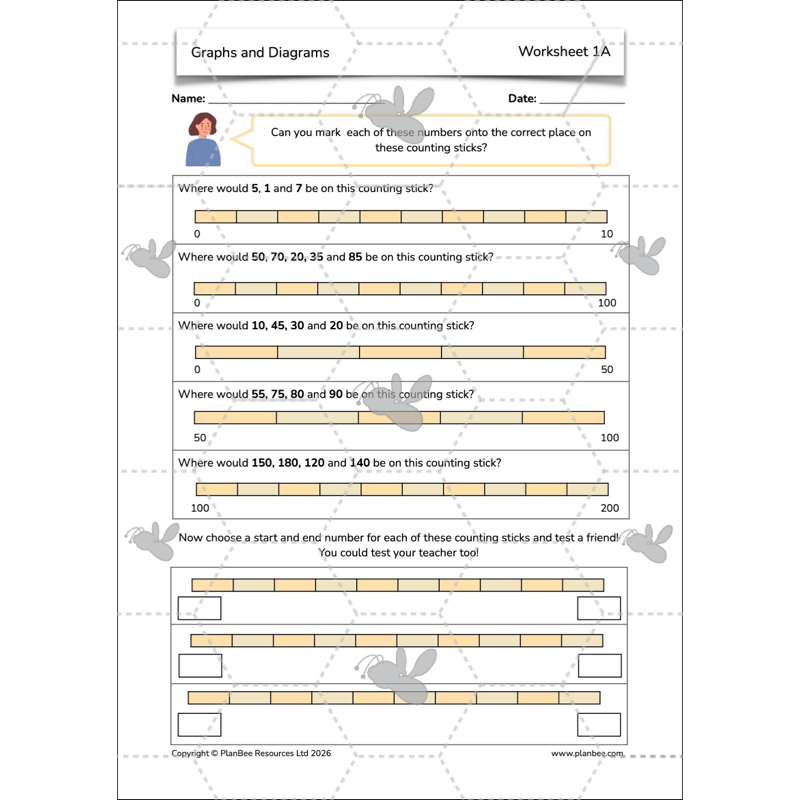 PlanBee Line Graphs & Diagrams Year 5 Maths Lessons by PlanBee