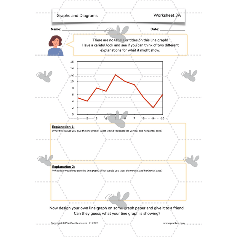 PlanBee Line Graphs & Diagrams Year 5 Maths Lessons by PlanBee