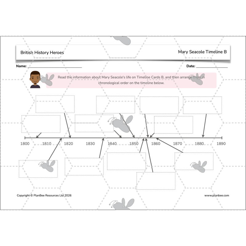 PlanBee British History Heroes KS2 History Lessons by PlanBee