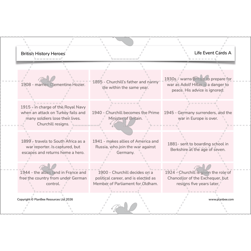 PlanBee British History Heroes KS2 History Lessons by PlanBee