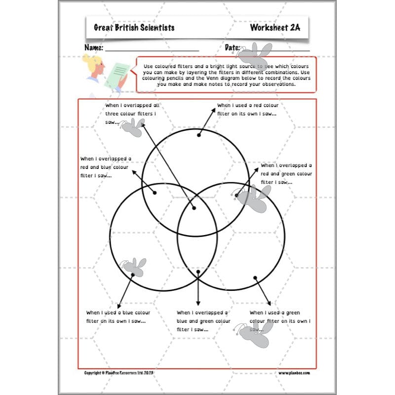 PlanBee Great British Scientists KS2 Science Lessons by PlanBee