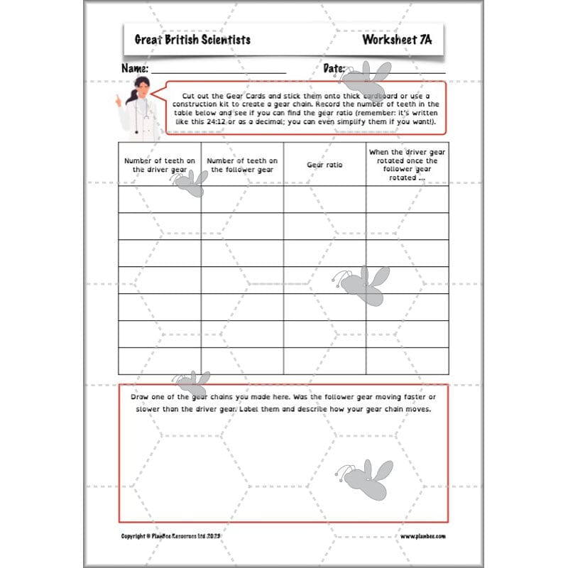 PlanBee Great British Scientists KS2 Science Lessons by PlanBee