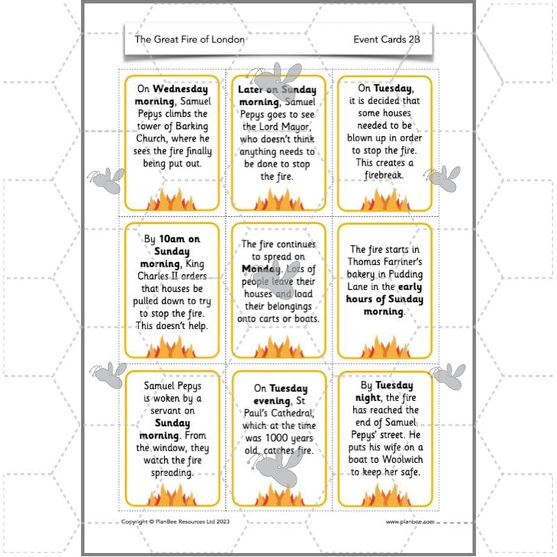 PlanBee Great Fire of London Year 1/2 KS1 History Lessons | PlanBee