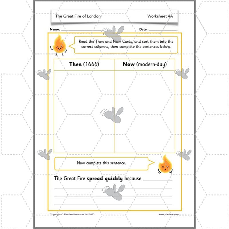PlanBee Great Fire of London Year 1/2 KS1 History Lessons | PlanBee