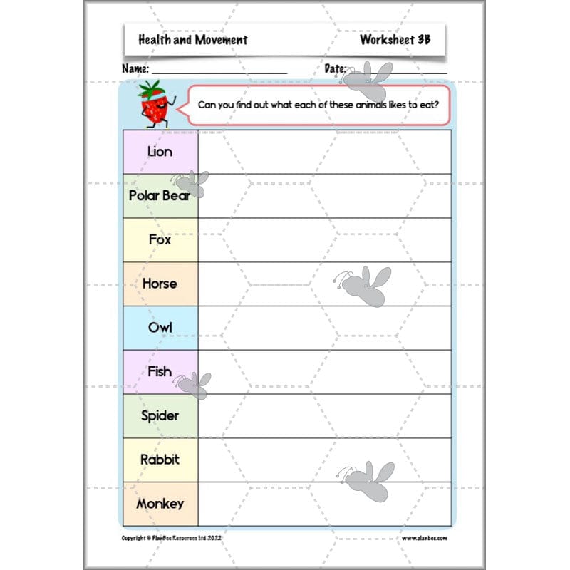 PlanBee Animals Including Humans Year 3 Science Lessons by PlanBee