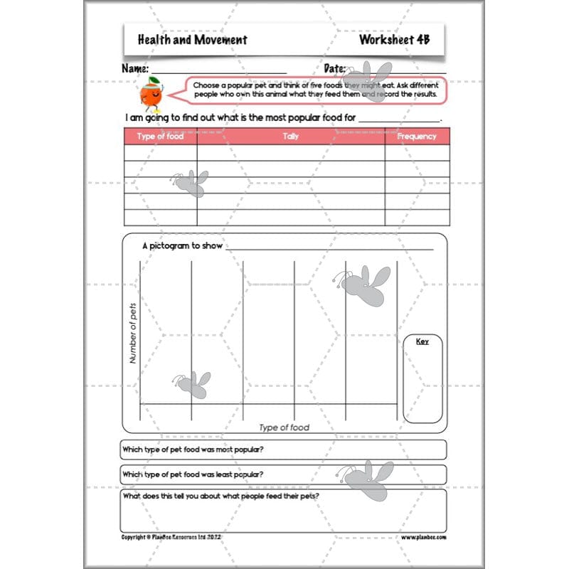 PlanBee Animals Including Humans Year 3 Science Lessons by PlanBee