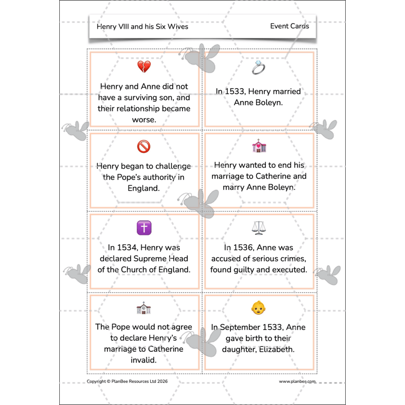 PlanBee Henry VIII and his Six Wives KS2 History Lessons