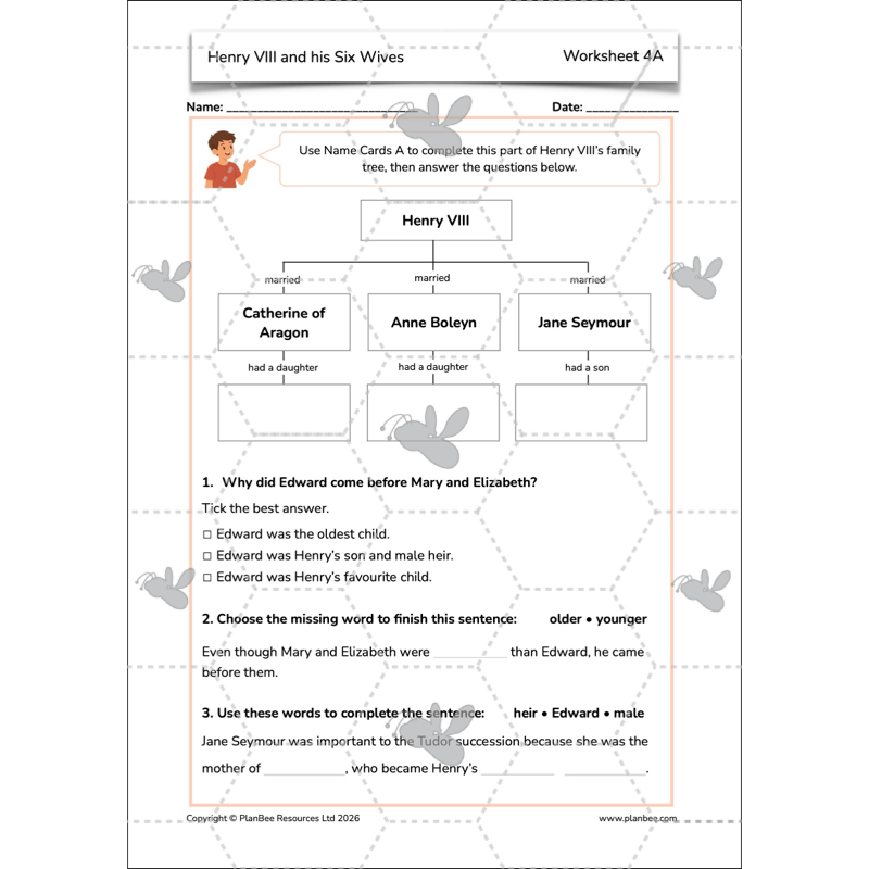 PlanBee Henry VIII and his Six Wives KS2 History Lessons
