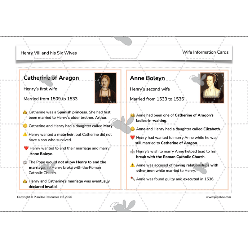 PlanBee Henry VIII and his Six Wives KS2 History Lessons