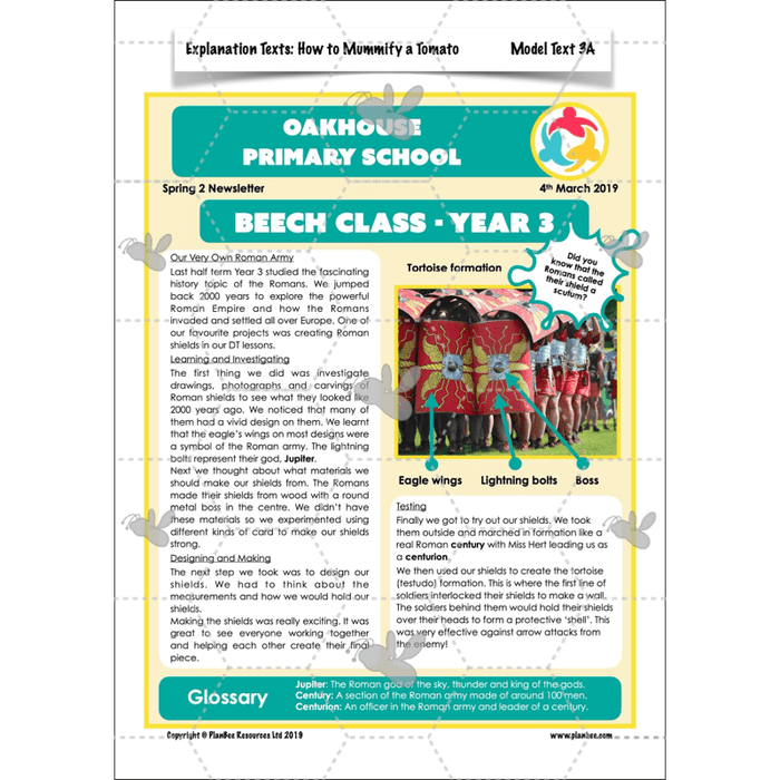 PlanBee Explanation Texts: How to Mummify a Tomato | KS2 English
