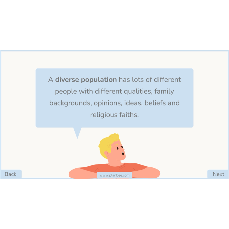 PlanBee Identity and Belonging Year 4 KS2 RE Lesson Pack by PlanBee
