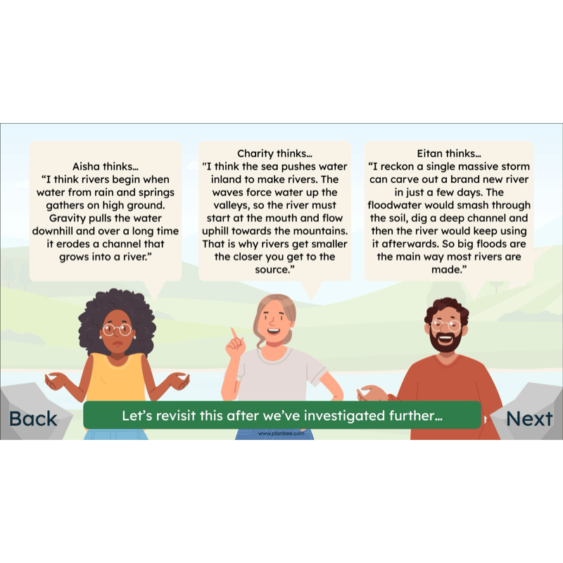 PlanBee Investigating Rivers KS2 Geography lessons by PlanBee