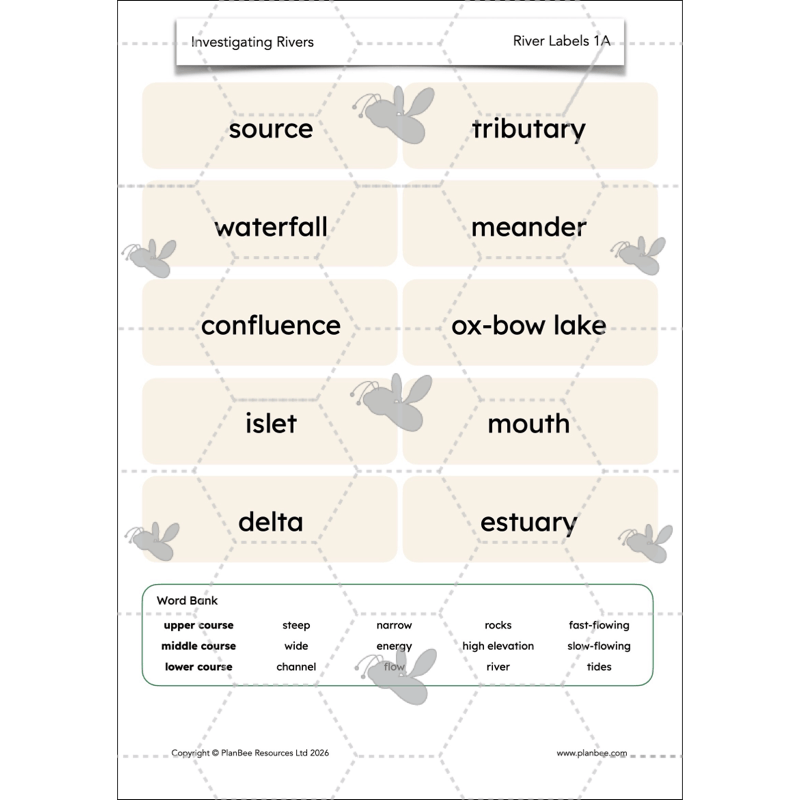 PlanBee Investigating Rivers KS2 Geography lessons by PlanBee