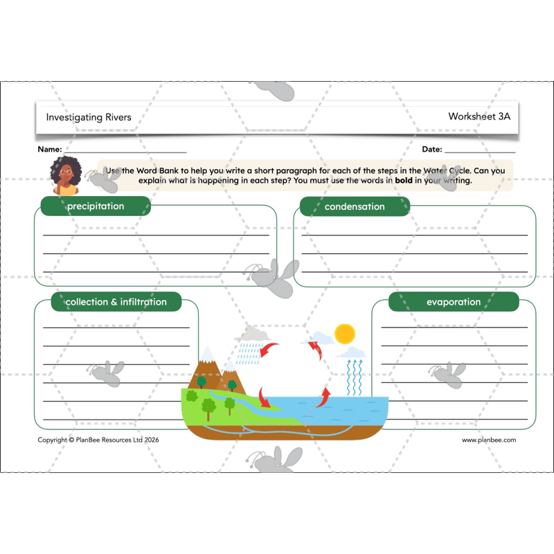 PlanBee Investigating Rivers KS2 Geography lessons by PlanBee
