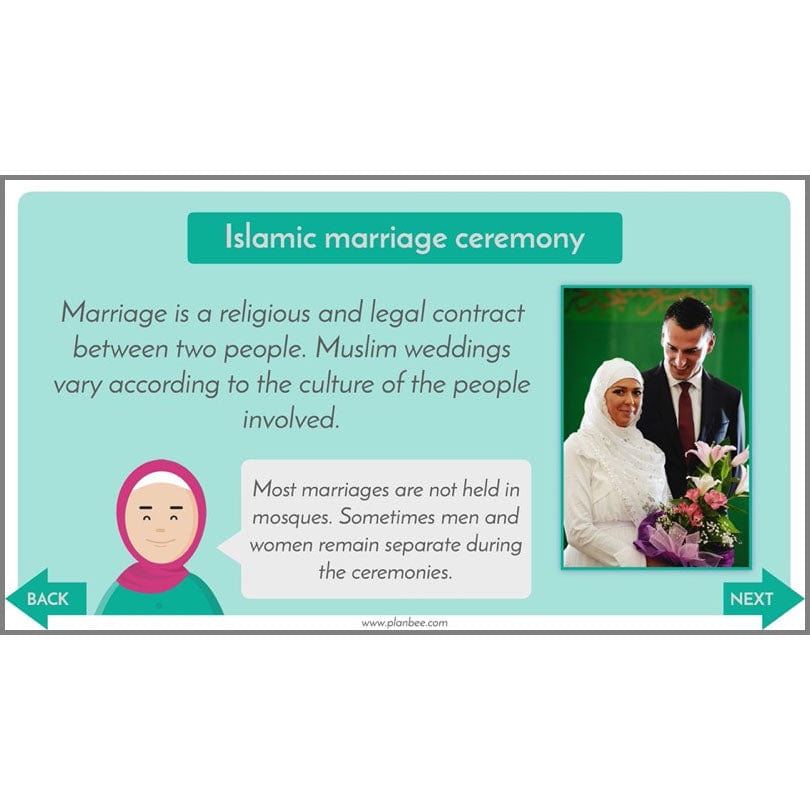 PlanBee Rites of Passage in Islam KS2 Islamic RE Lessons by PlanBee