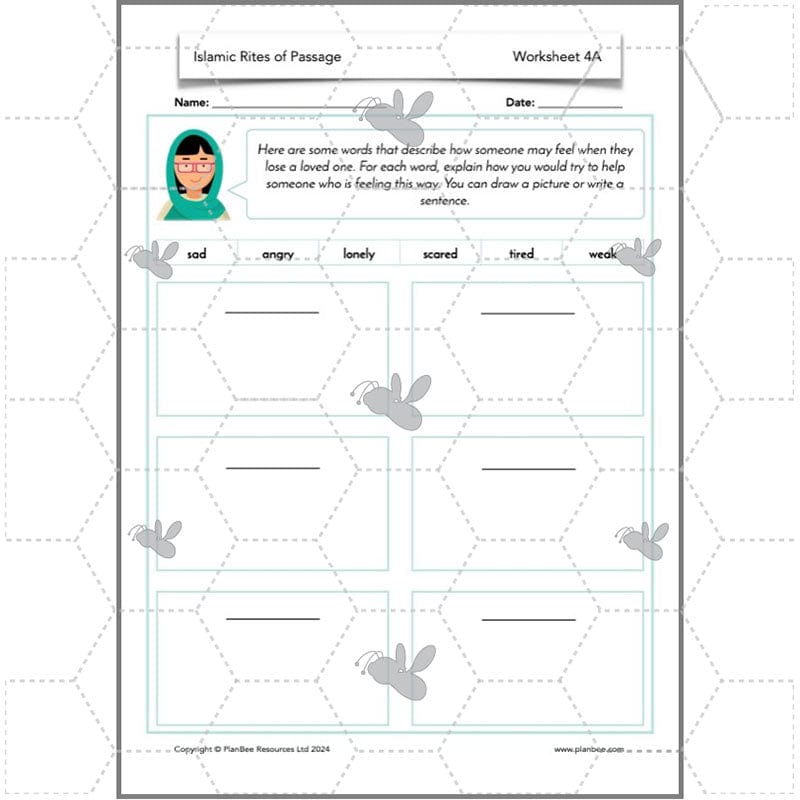 PlanBee Rites of Passage in Islam KS2 Islamic RE Lessons by PlanBee