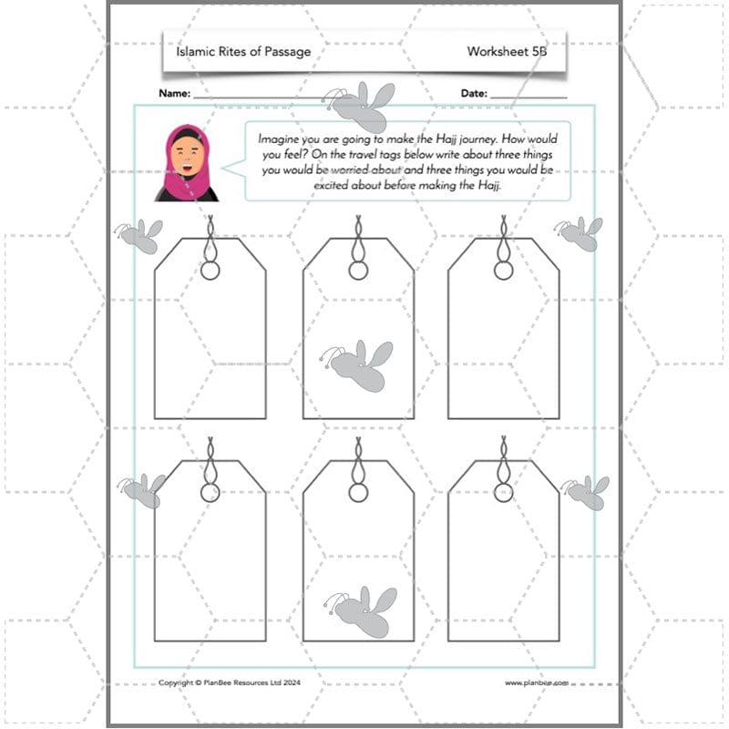PlanBee Rites of Passage in Islam KS2 Islamic RE Lessons by PlanBee