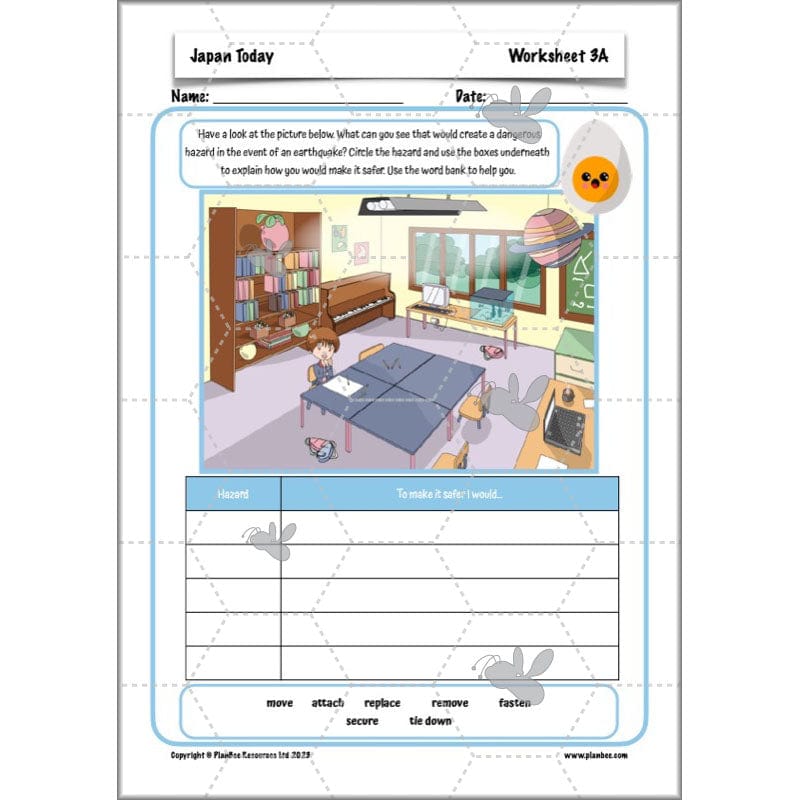 PlanBee Japan KS2 Year 5 & Year 6 Geography Lessons by PlanBee