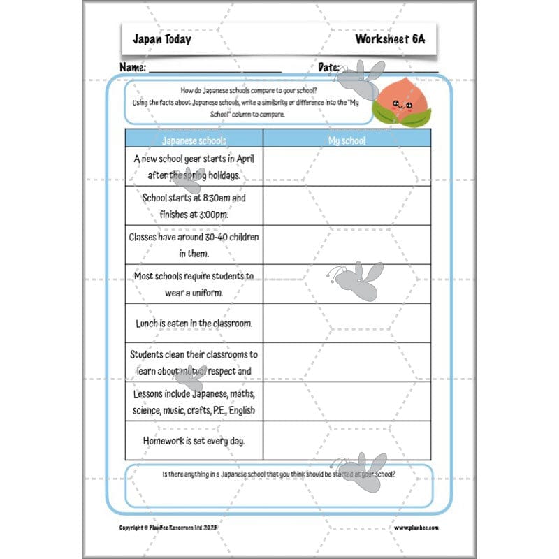 PlanBee Japan KS2 Year 5 & Year 6 Geography Lessons by PlanBee