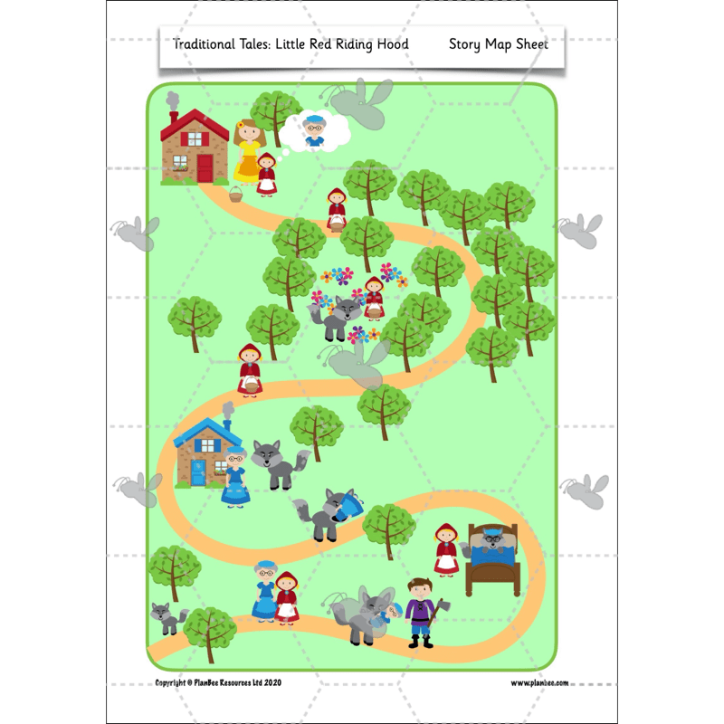 PlanBee Traditional Tales: Little Red Riding Hood | KS1 English Pack