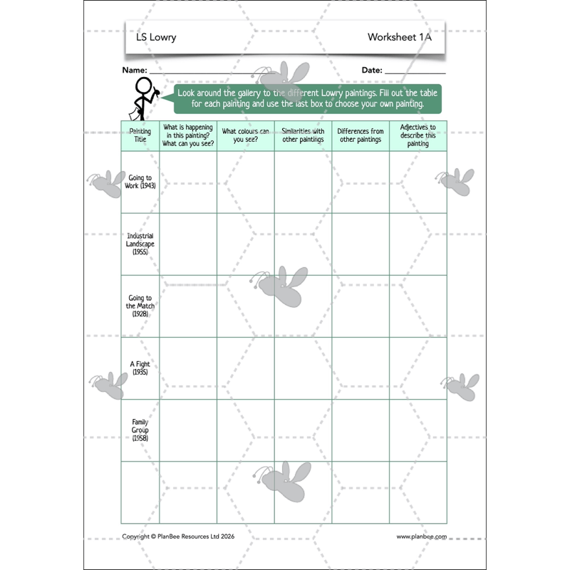 PlanBee LS Lowry KS2 - Year 3/4 Art Planning by PlanBee