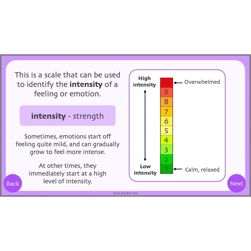 PlanBee Managing Emotions KS2 PSHE lessons | PlanBee