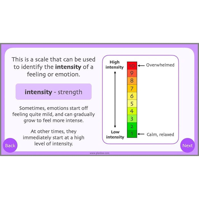 PlanBee Managing Emotions KS2 PSHE lessons | PlanBee