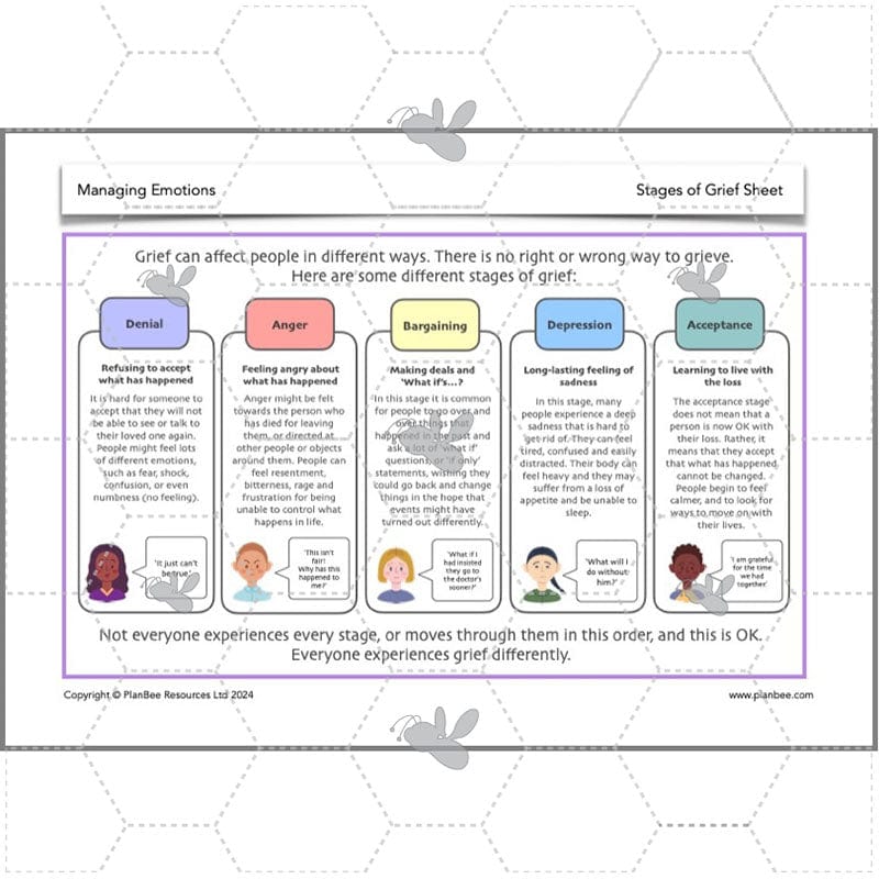 PlanBee Managing Emotions KS2 PSHE lessons | PlanBee