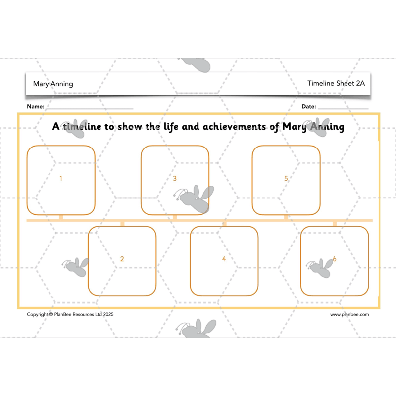 PlanBee Mary Anning KS1 | History Lesson Pack 