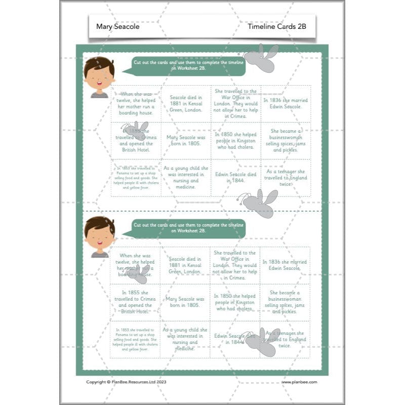 PlanBee Mary Seacole History KS1 lessons by Planbee