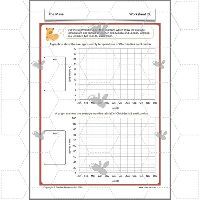 PlanBee KS2 Ancient Maya Civilisation Topic Lessons by PlanBee