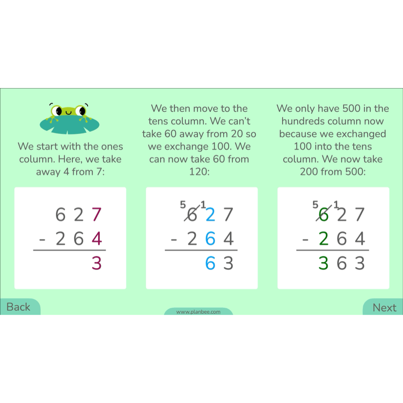PlanBee Methods of Subtraction Year 4 Maths Lessons by PlanBee