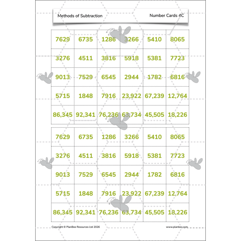 PlanBee Methods of Subtraction Year 4 Maths Lessons by PlanBee