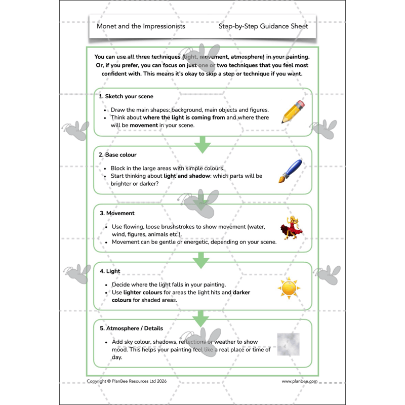 PlanBee Monet and the Impressionists | KS2 Art Lessons