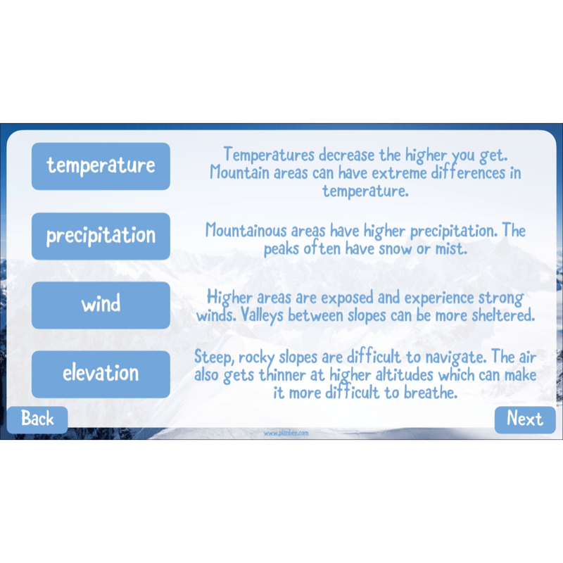 PlanBee Mountain Science KS2 | Food Chains, Adaptation & Life Cycles