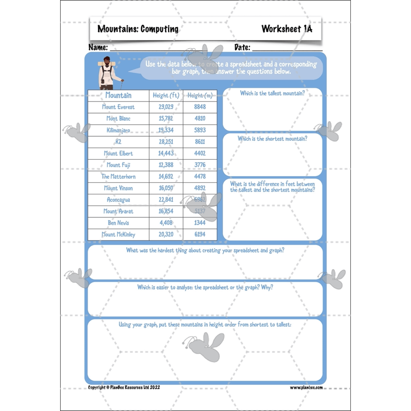 PlanBee Mountains Topic KS2 Enrichment Lesson Pack
