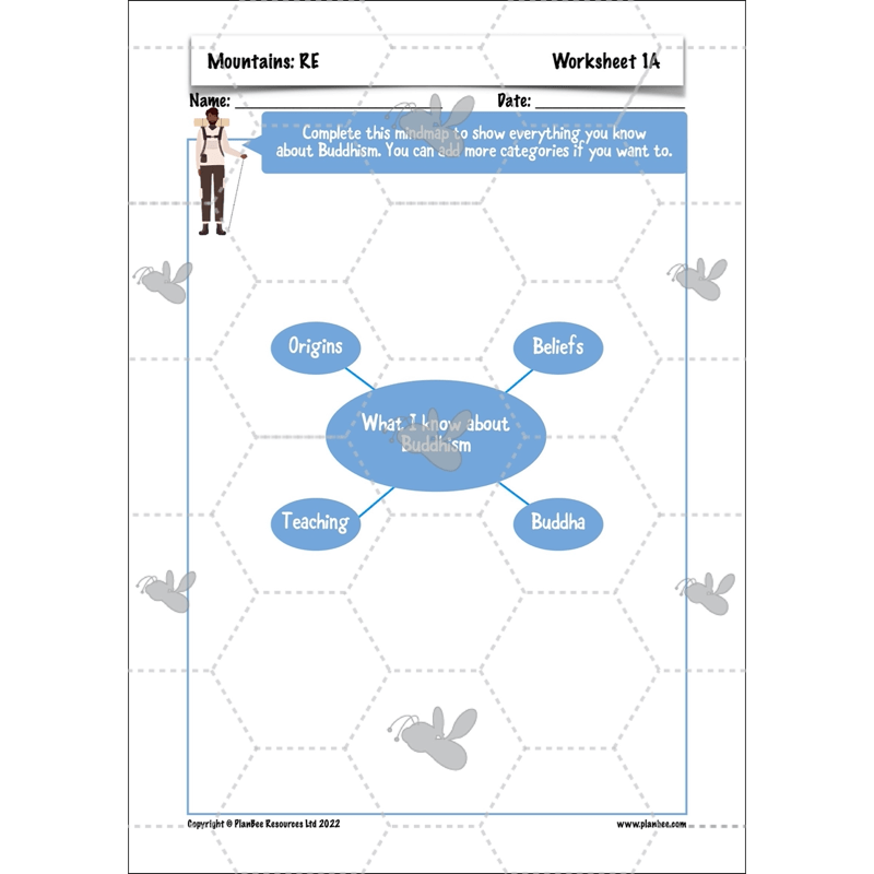 Mountains Topic Enrichment Pack