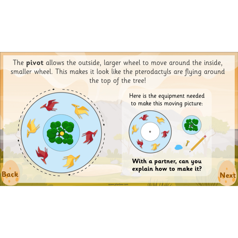 PlanBee Moving Dinosaurs KS1 | DT lessons
