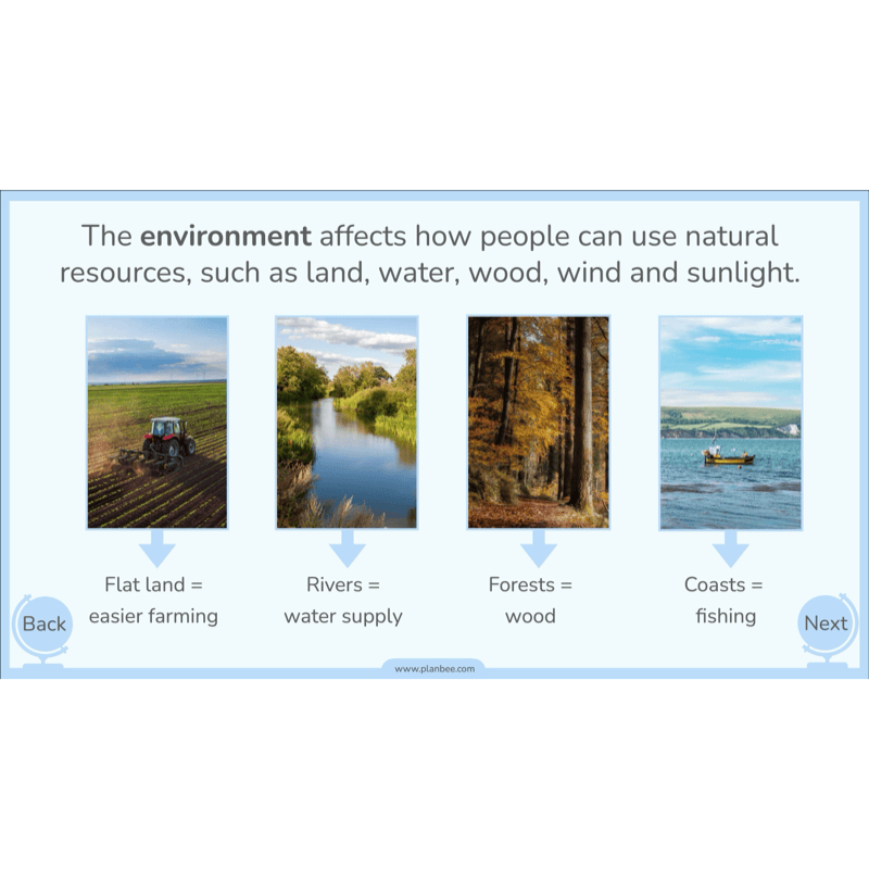 PlanBee Natural Resources KS2 Geography Lesson Pack