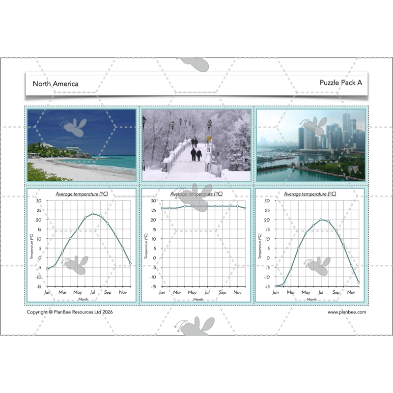 PlanBee North America KS2 Geography Lesson Pack