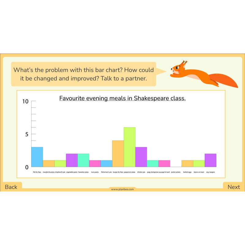 PlanBee Year 3 Statistics Organising Data PlanBee Maths Lesson