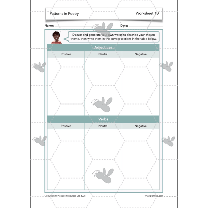PlanBee Year 3 Patterns in Poetry | Investigating Types of Poems