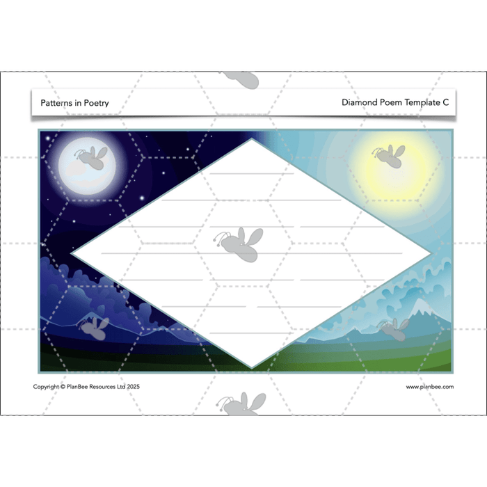 PlanBee Year 3 Patterns in Poetry | Investigating Types of Poems