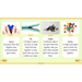 PlanBee Pencil Cases - Textiles: DT Lesson Plans for KS2 Y3/4