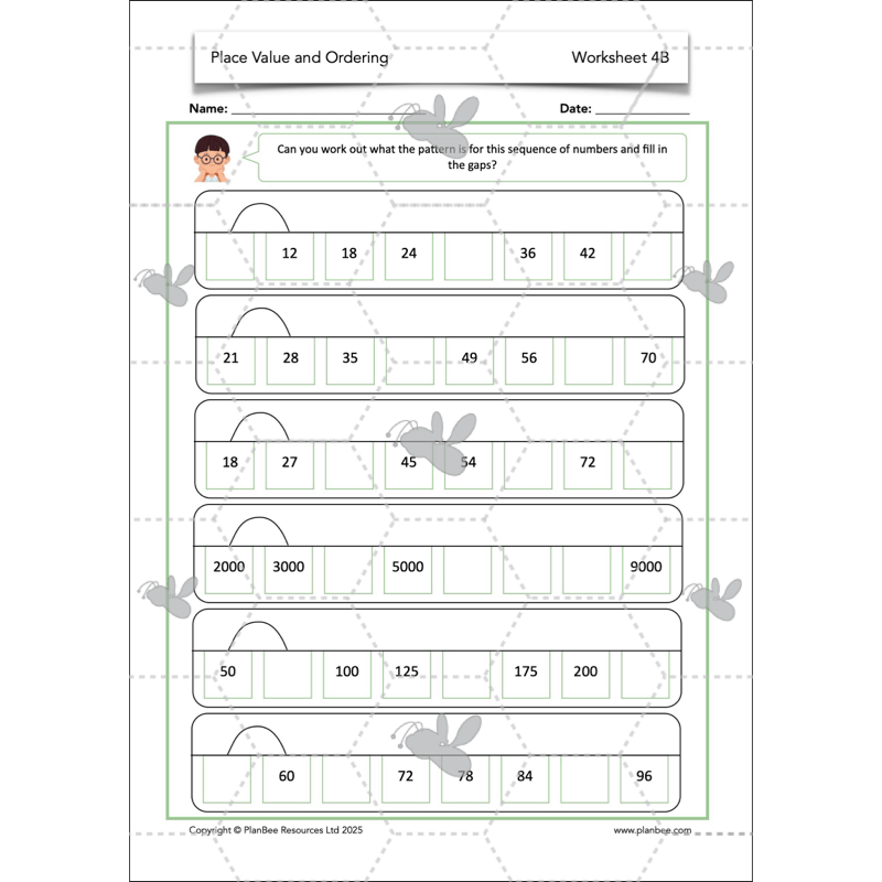 PlanBee Place Value and Ordering Year 4 Maths Lessons by PlanBee