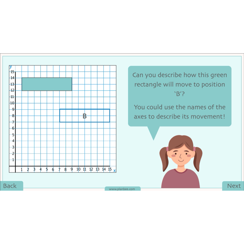 PlanBee Position and Direction Year 4 Maths Lessons | PlanBee
