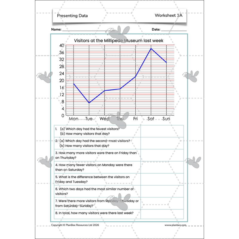 PlanBee Presenting Data Year 4 Statistics Lessons by PlanBee