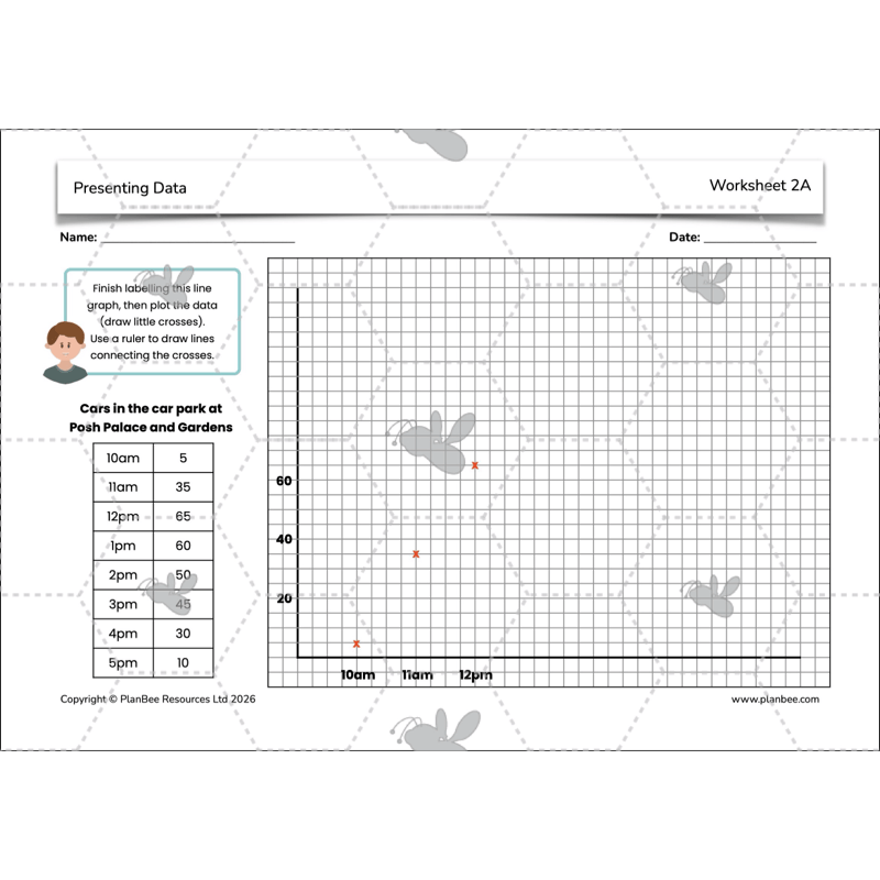 PlanBee Presenting Data Year 4 Statistics Lessons by PlanBee
