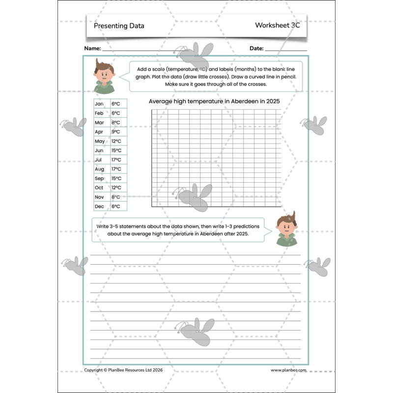 PlanBee Presenting Data Year 4 Statistics Lessons by PlanBee