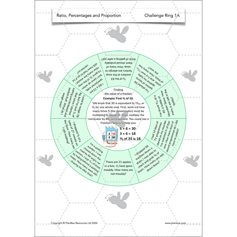 PlanBee Ratio, Percentages and Proportion: Year 6 Maths